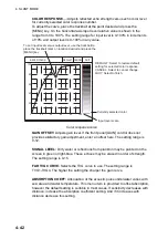 Preview for 152 page of Furuno FSV-84 Operator'S Manual