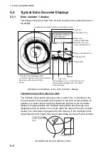 Preview for 160 page of Furuno FSV-84 Operator'S Manual