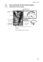 Preview for 177 page of Furuno FSV-84 Operator'S Manual