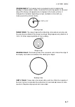 Preview for 201 page of Furuno FSV-84 Operator'S Manual