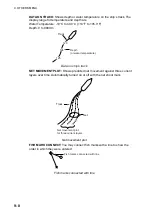 Preview for 202 page of Furuno FSV-84 Operator'S Manual