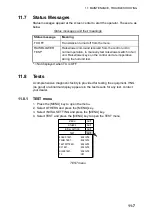 Preview for 221 page of Furuno FSV-84 Operator'S Manual