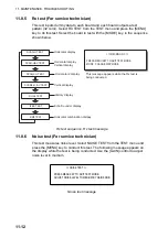 Preview for 226 page of Furuno FSV-84 Operator'S Manual