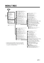 Preview for 229 page of Furuno FSV-84 Operator'S Manual