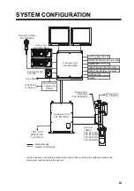 Preview for 5 page of Furuno FSV-85-MARK-2 Installation Manual