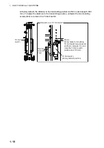 Preview for 18 page of Furuno FSV-85-MARK-2 Installation Manual