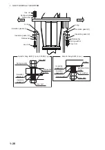 Preview for 28 page of Furuno FSV-85-MARK-2 Installation Manual