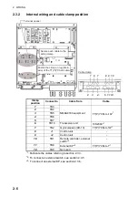 Preview for 40 page of Furuno FSV-85-MARK-2 Installation Manual