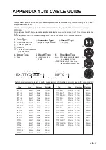 Preview for 71 page of Furuno FSV-85-MARK-2 Installation Manual