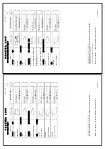 Preview for 75 page of Furuno FSV-85-MARK-2 Installation Manual