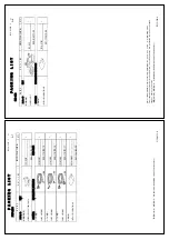 Preview for 77 page of Furuno FSV-85-MARK-2 Installation Manual