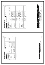 Preview for 79 page of Furuno FSV-85-MARK-2 Installation Manual