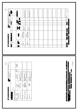 Preview for 84 page of Furuno FSV-85-MARK-2 Installation Manual