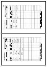 Preview for 85 page of Furuno FSV-85-MARK-2 Installation Manual