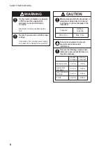 Preview for 4 page of Furuno FSV-85 Installation Manual