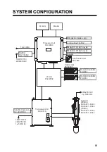 Preview for 5 page of Furuno FSV-85 Installation Manual