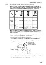 Preview for 11 page of Furuno FSV-85 Installation Manual