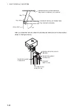 Preview for 14 page of Furuno FSV-85 Installation Manual