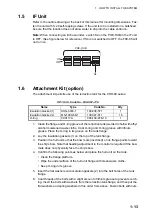 Preview for 21 page of Furuno FSV-85 Installation Manual