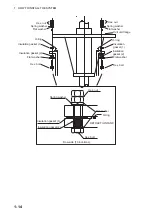 Preview for 22 page of Furuno FSV-85 Installation Manual