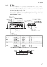 Preview for 35 page of Furuno FSV-85 Installation Manual