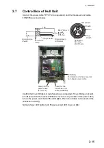 Preview for 43 page of Furuno FSV-85 Installation Manual