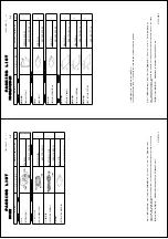 Preview for 59 page of Furuno FSV-85 Installation Manual