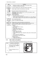 Preview for 14 page of Furuno FSV-85 Operator'S Manual