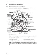 Preview for 28 page of Furuno FSV-85 Operator'S Manual