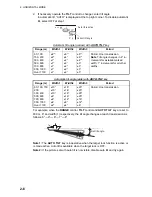 Preview for 32 page of Furuno FSV-85 Operator'S Manual