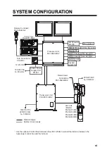 Preview for 11 page of Furuno FSV85MK2 Manual