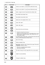 Preview for 14 page of Furuno FSV85MK2 Manual