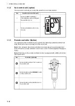 Preview for 16 page of Furuno FSV85MK2 Manual