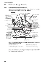 Preview for 32 page of Furuno FSV85MK2 Manual