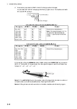 Preview for 36 page of Furuno FSV85MK2 Manual