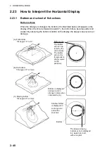 Preview for 70 page of Furuno FSV85MK2 Manual