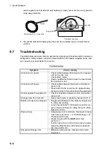 Preview for 172 page of Furuno FSV85MK2 Manual