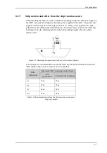 Preview for 31 page of Furuno FV-110GX Operator'S Manual