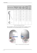 Preview for 36 page of Furuno FV-110GX Operator'S Manual