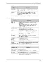 Preview for 103 page of Furuno FV-110GX Operator'S Manual