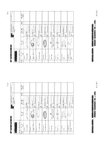 Preview for 171 page of Furuno FV-110GX Operator'S Manual