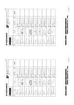 Preview for 172 page of Furuno FV-110GX Operator'S Manual