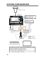 Preview for 10 page of Furuno GP-7000F Operator'S Manual