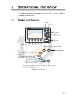 Preview for 11 page of Furuno GP-7000F Operator'S Manual