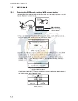 Preview for 16 page of Furuno GP-7000F Operator'S Manual