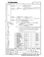 Preview for 19 page of Furuno MF-220 Operator'S Manual