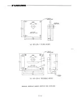 Preview for 28 page of Furuno MF-220 Operator'S Manual