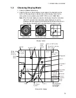 Preview for 9 page of Furuno RP-250 Operator'S Manual