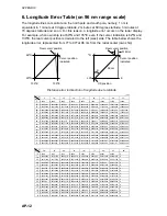 Preview for 82 page of Furuno RP-340 Operator'S Manual