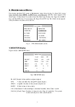 Preview for 6 page of Furuno Satellite Compass SC-50/110 Service Manual